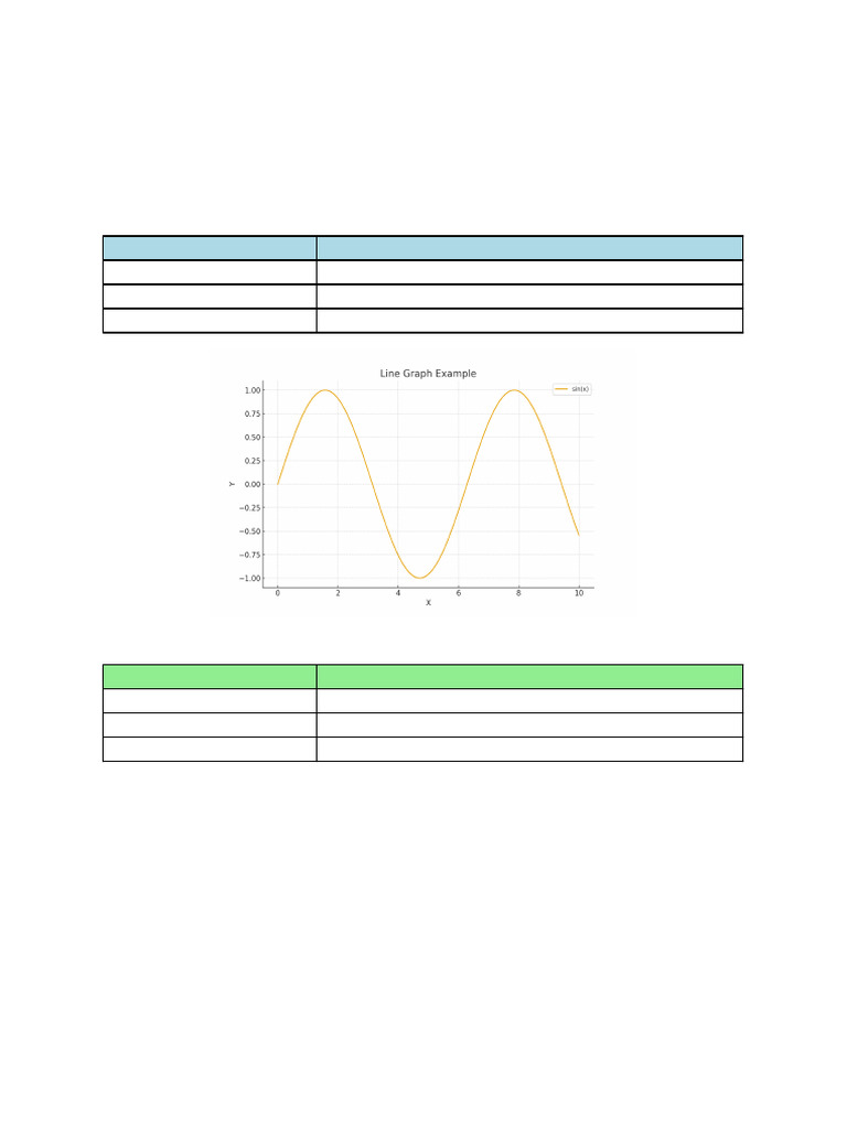 DVT Unit 3-Visualization Techniques Notes With Diagrams | PDF