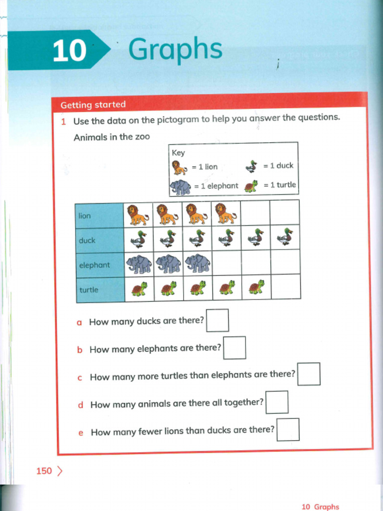 10 - Graphs LB | PDF