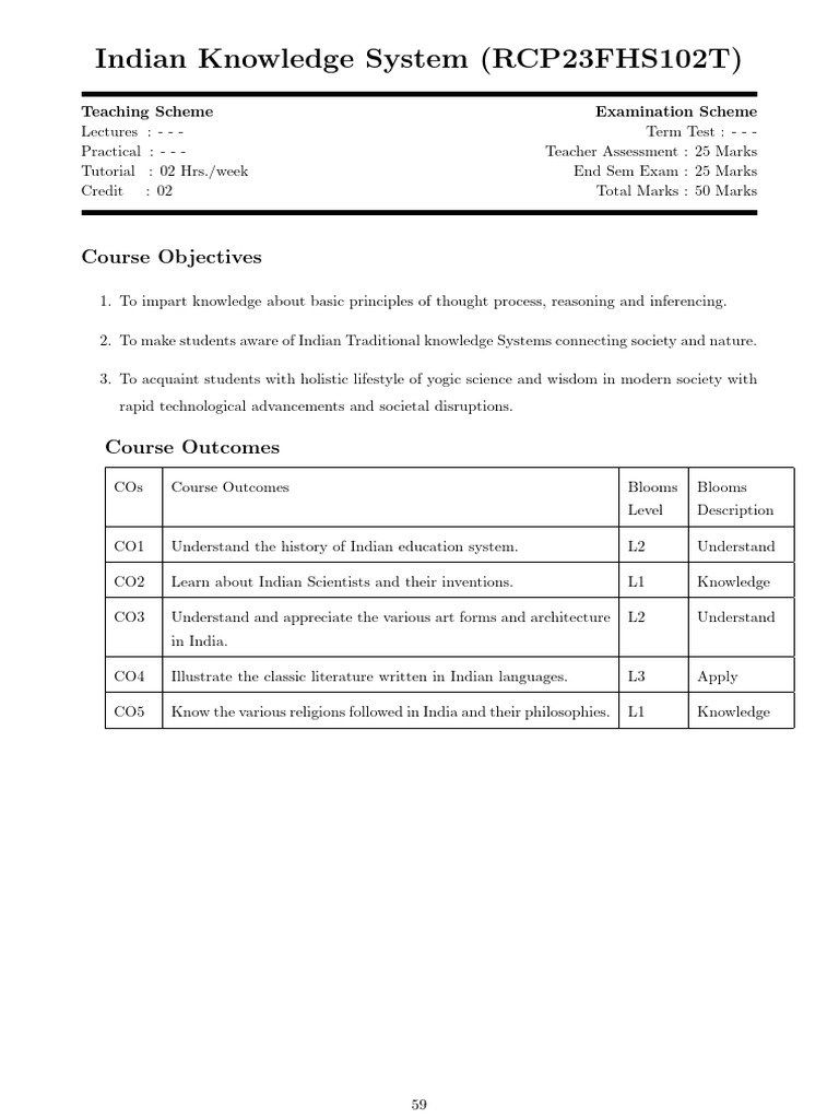 Unit 1 Final | PDF