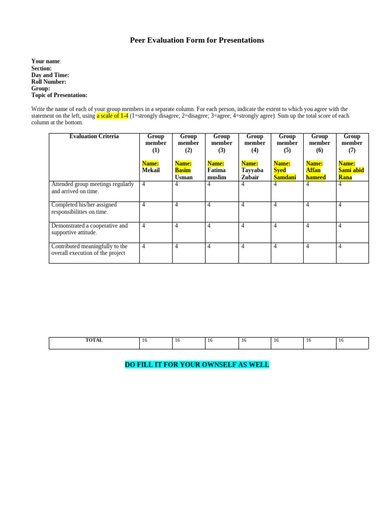 Peer Evaluation Form For Presentations | PDF