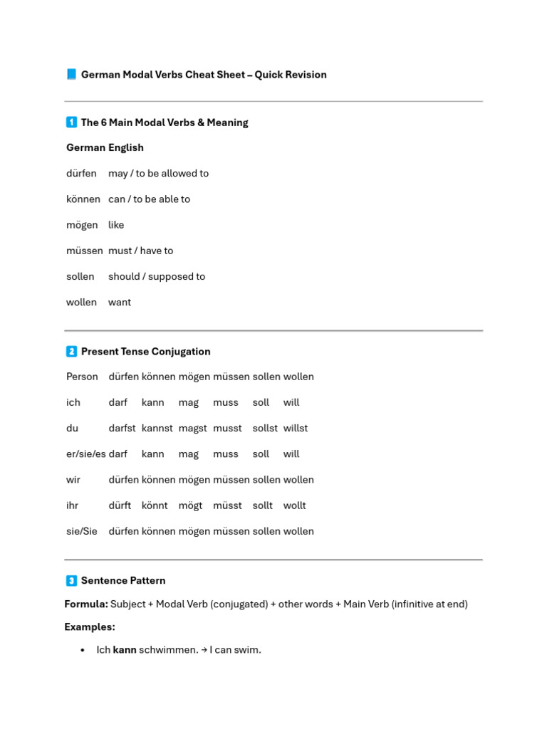 ? German Modal Verbs Cheat Sheet | PDF