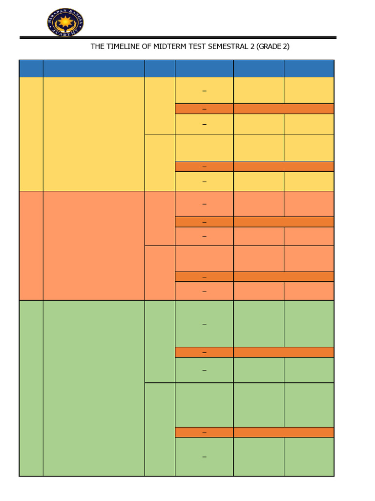 Timeline Midterm Semestral 2 Grade 2 | PDF