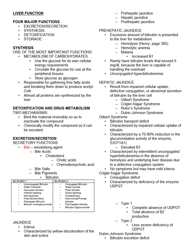 Cc2 Liver Functions Outline Form (1).PDF | PDF | Liver | Medical ...