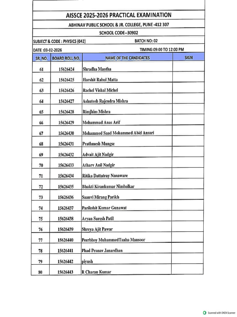 Physics Practical Batch - 03 (03!02!2026) | PDF