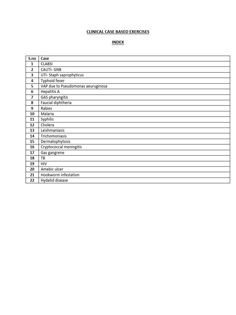 Final 22 Clinical Case Based Exercises | PDF | Infection | Colorectal ...