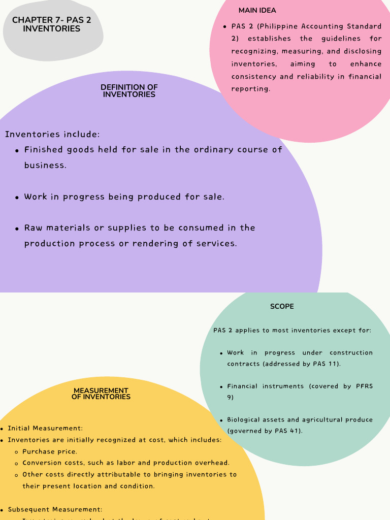 PAS 2 Inventories | PDF | Inventory | Cost Of Goods Sold