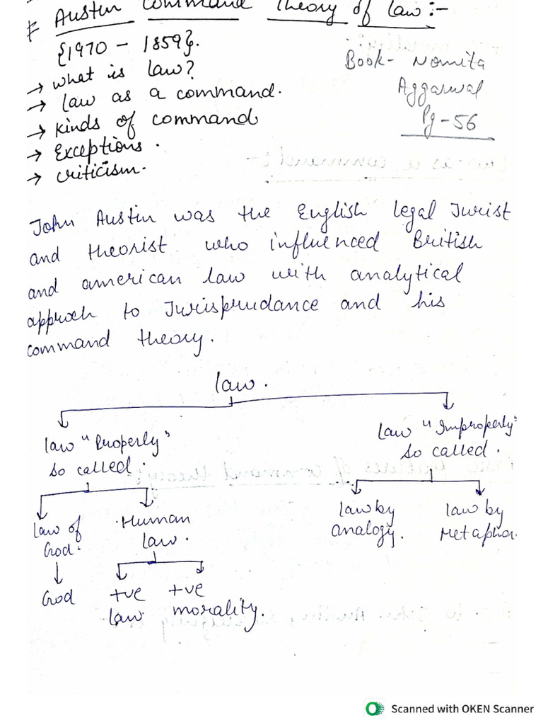 Command Theory | PDF