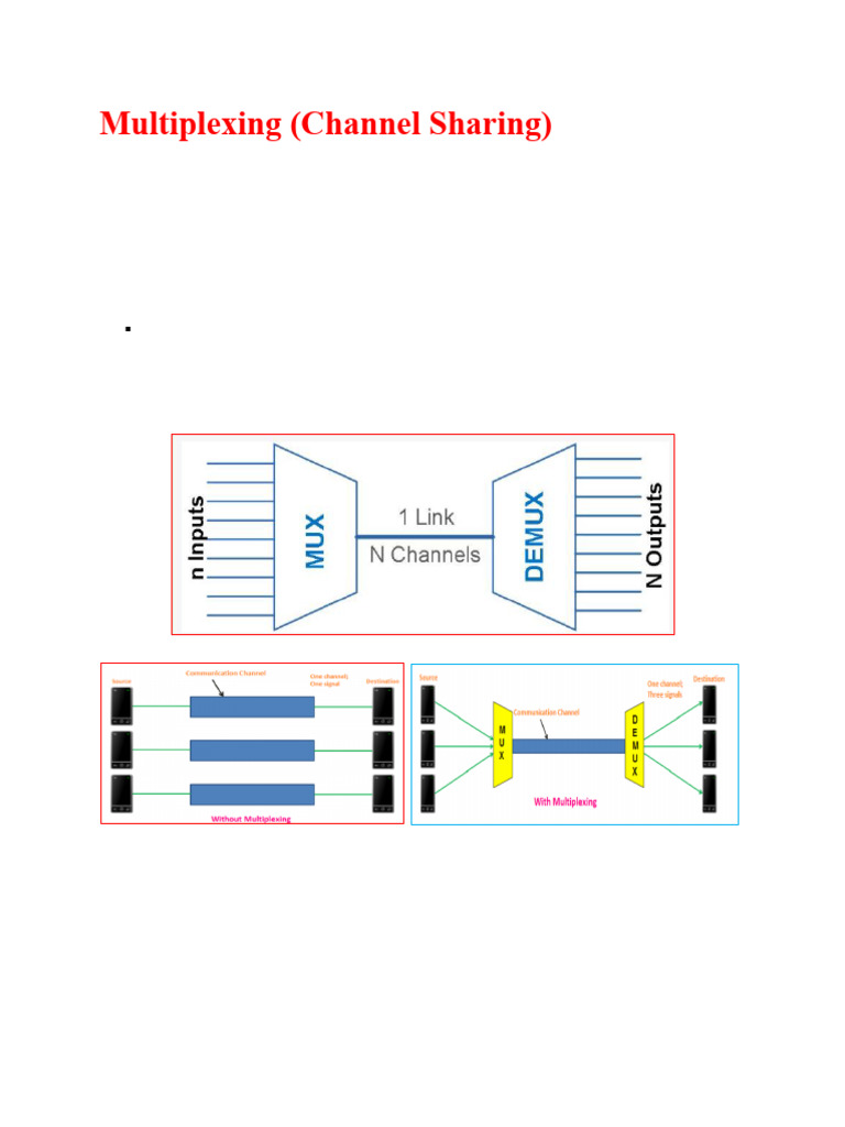 Multiple Xing | PDF | Multiplexing | Wavelength Division Multiplexing