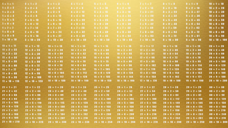 1 To 30 Tables | PDF