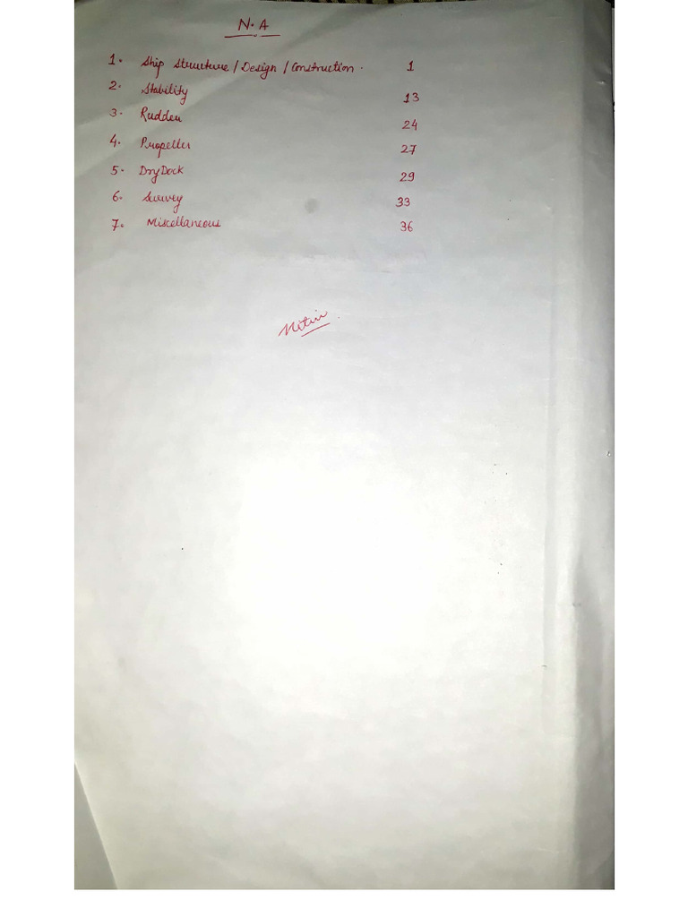 Nitin at NA Written | PDF