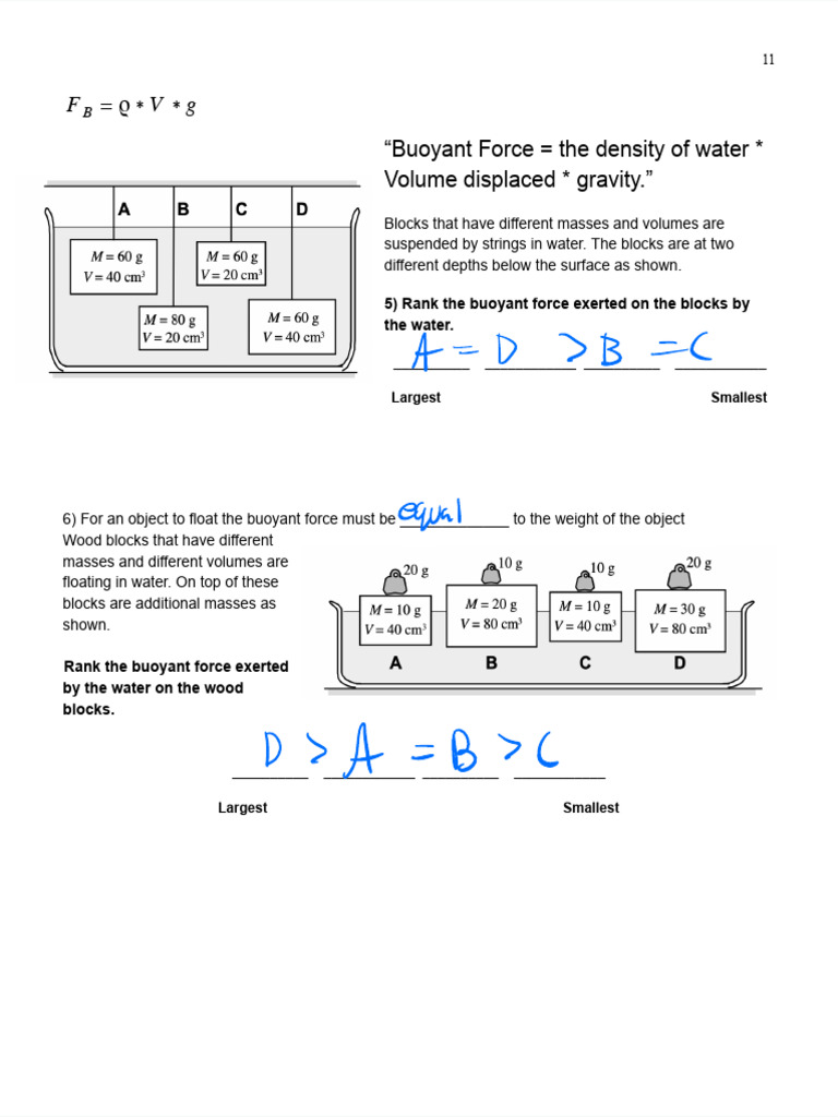 Fluids_worksheet 2 | PDF | Buoyancy | Fluid Dynamics