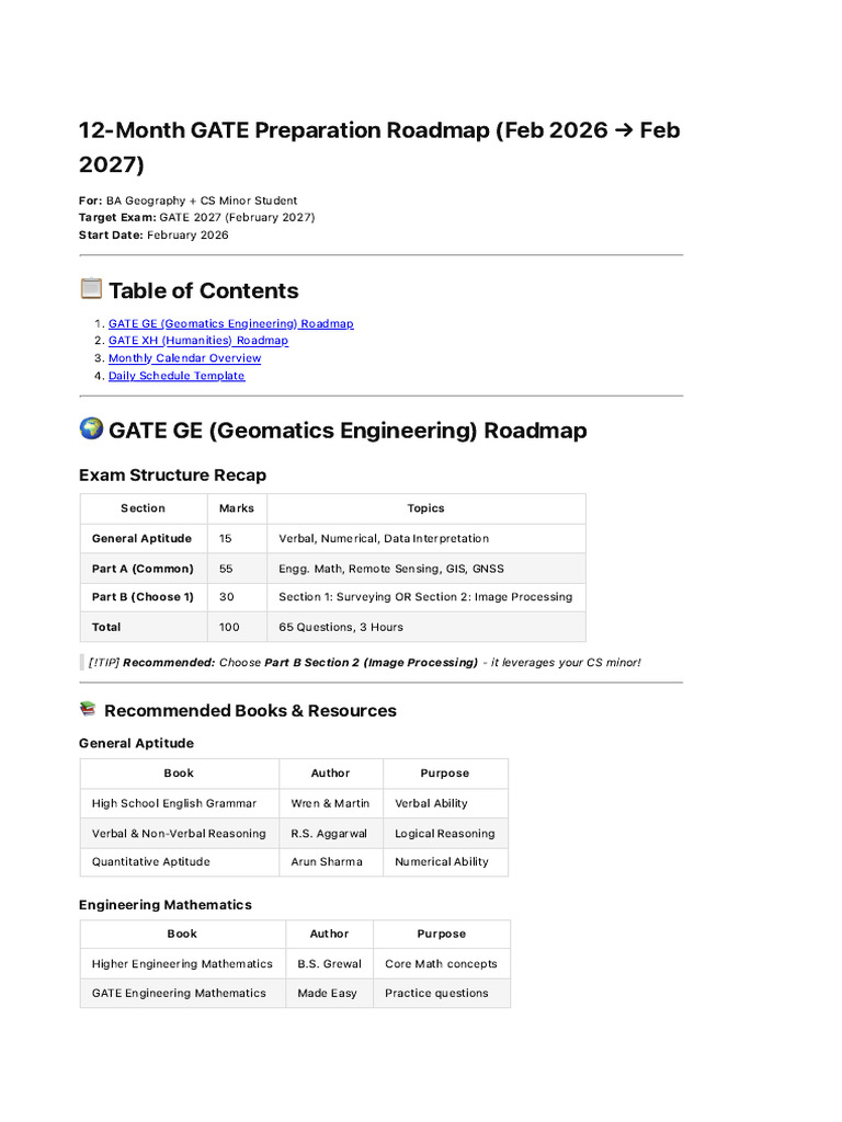GATE GE XH 12month Roadmap | PDF | Geographic Information System ...