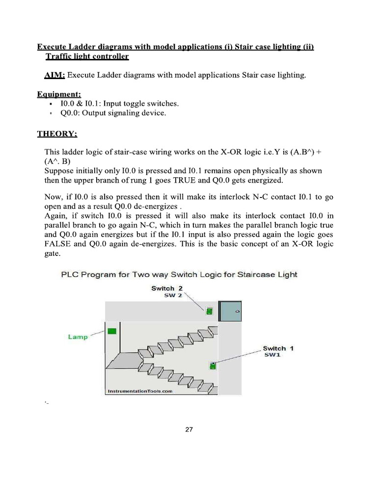 Plc Lab Model Practical | PDF