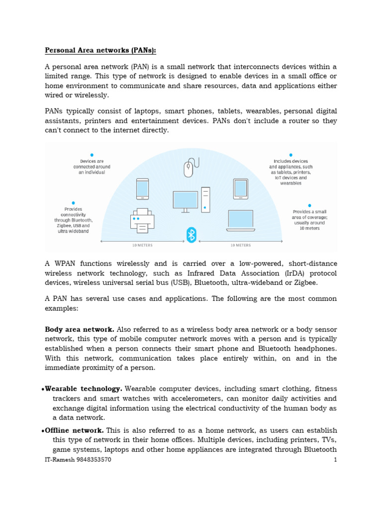 WSN-PANS | PDF | Computer Network | Wireless