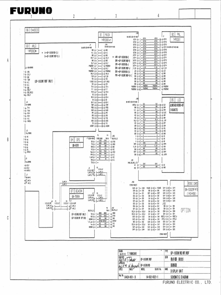 Gen Display | PDF