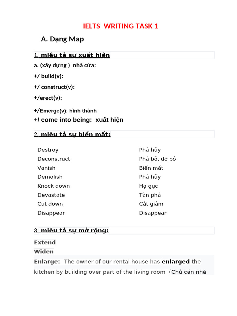 Ielts Writing Task 1 | PDF