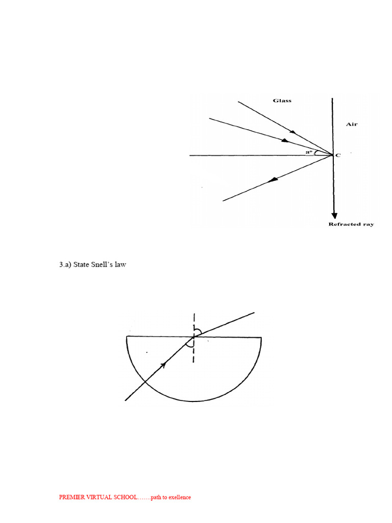 Refraction of Light | PDF | Refraction | Refractive Index