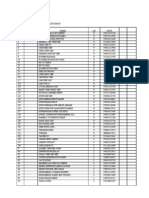 Senarai Nama Pelajar 3a