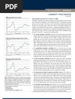 RBC Commodity Price Monitor