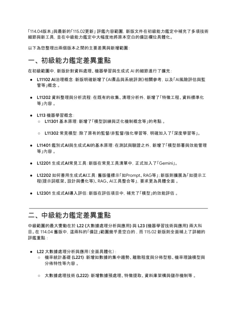 新舊版文件考試範圍差異 | PDF