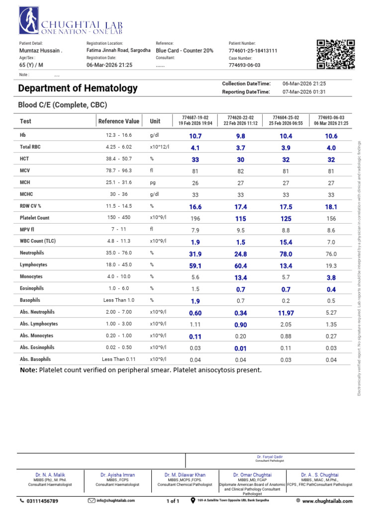 Patient Test Result | PDF | Pathology | Medical Specialties