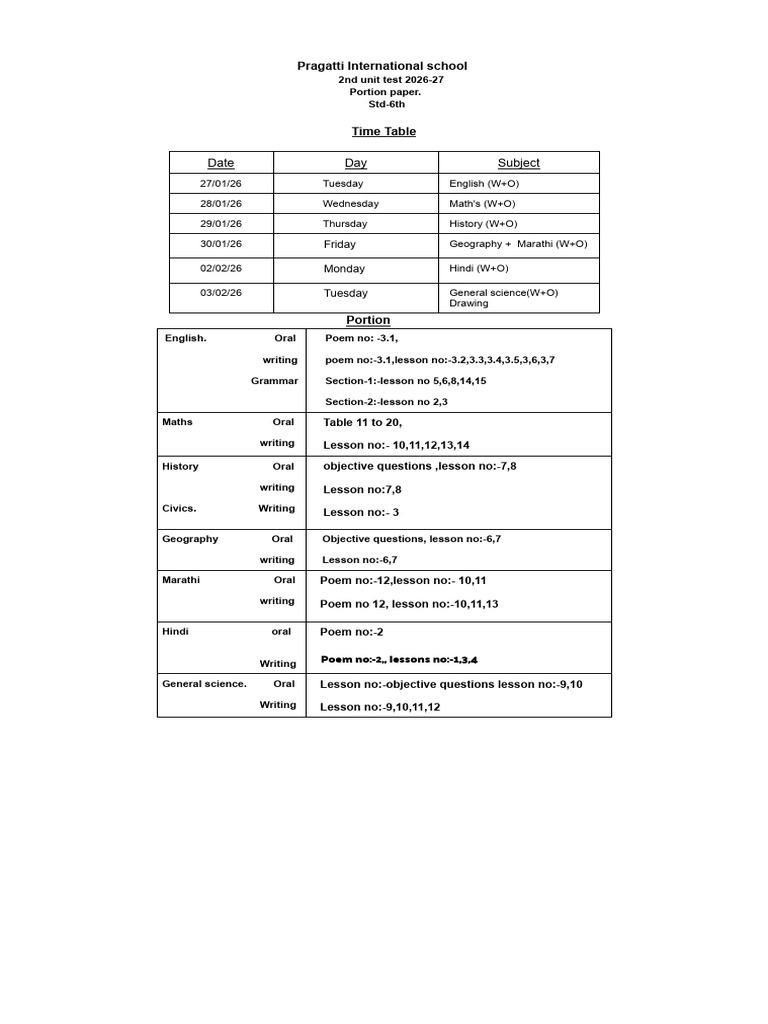 2nd Unit Test Portion Paper 6th STD | PDF