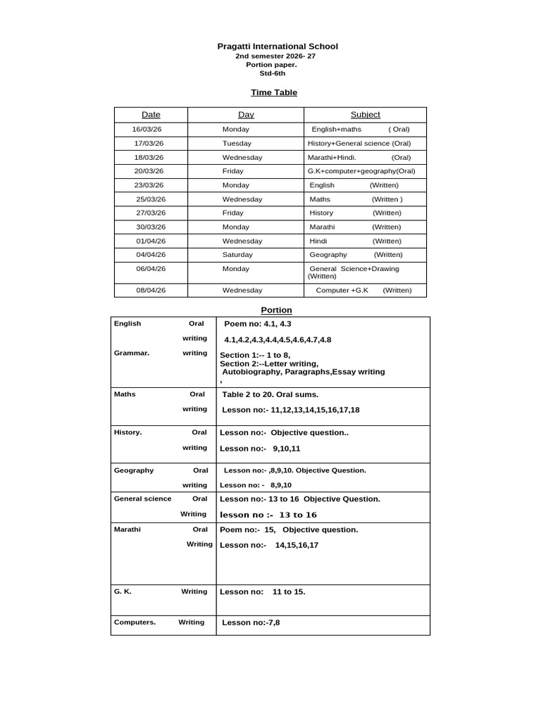 6th STD .Portion Paper | PDF