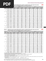 Tapcon Load Capacity and Strength Chart | PDF | Materials | Structural ...