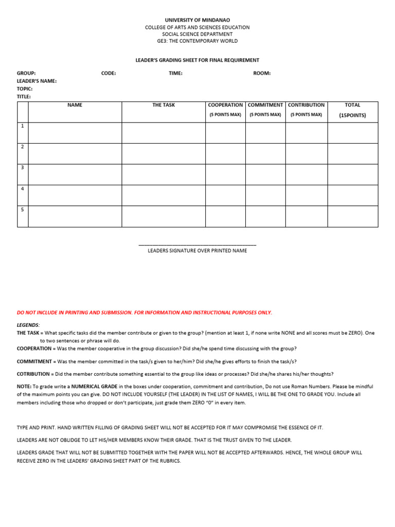 Leader's Grading Sheet For Final Requirement | PDF