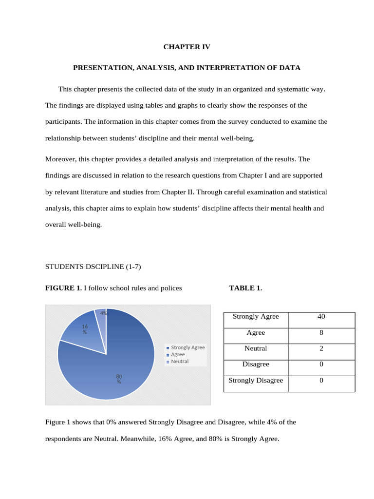 Chapt 4 Dmwb | PDF | Social Psychology | Psychological Concepts