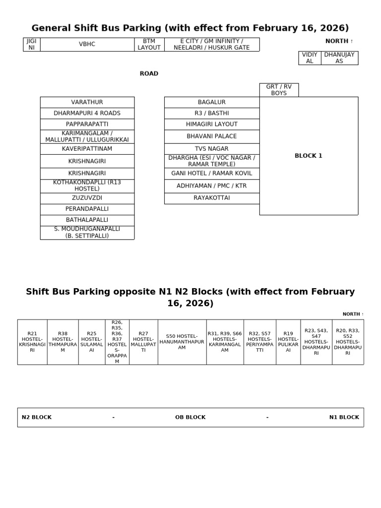 New Parking Layout - For Circulation | PDF