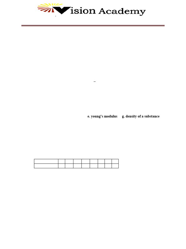 1st Sem, Physics Worksheet | PDF | Elasticity (Physics) | Deformation ...