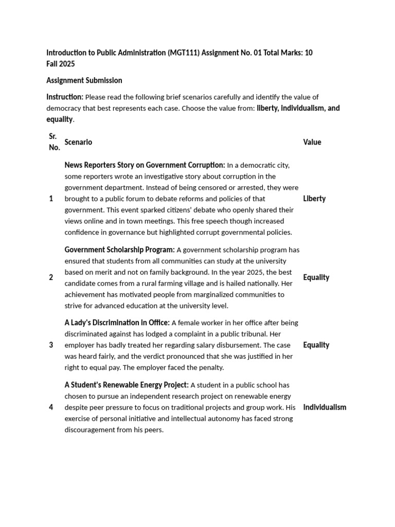 Introduction To Public Administration | PDF | Democracy | Political ...