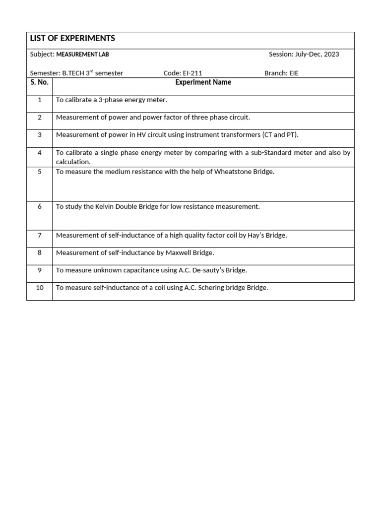 List of Experiment (Measurement Lab) | PDF | Measuring Instrument ...