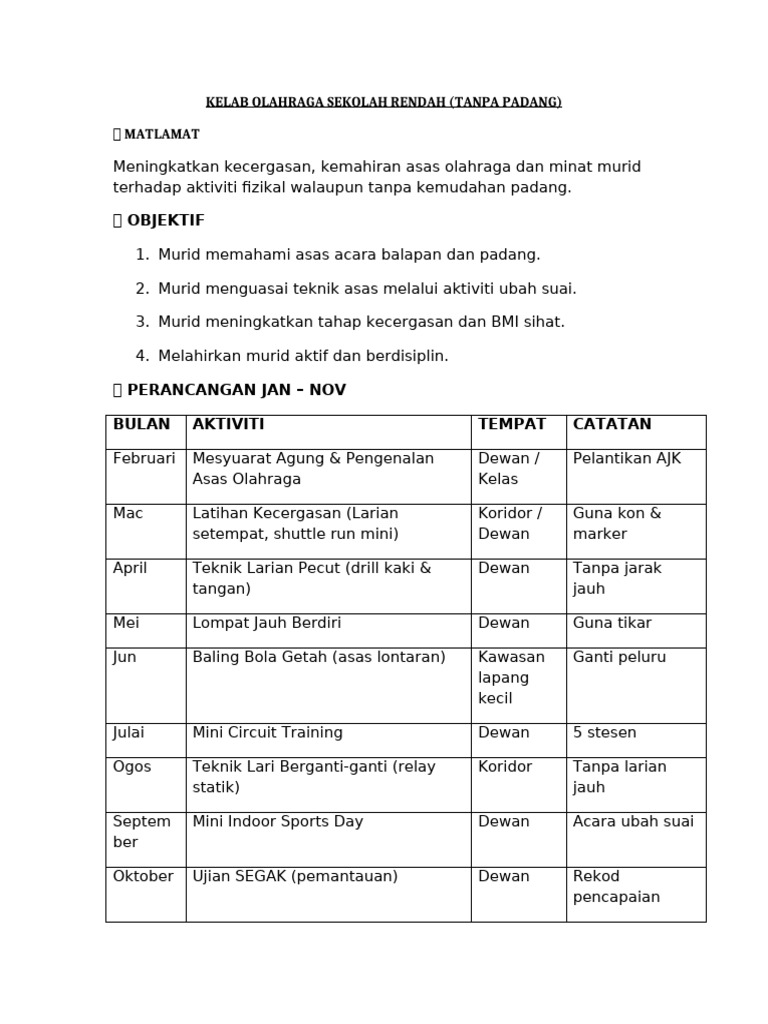 Rancangan Tahunan Kelab Olahraga 2026 SJKT Lorong Java | PDF