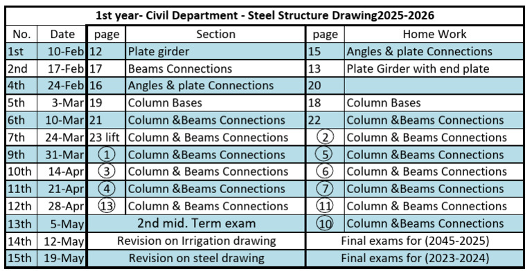 Steel Drawing Table 2026 - 260212 - 141750 | PDF | Beam (Structure ...