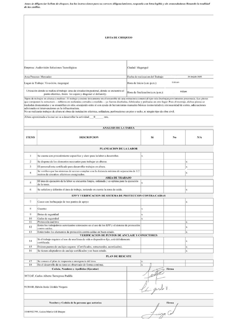 Checklistt Act | PDF