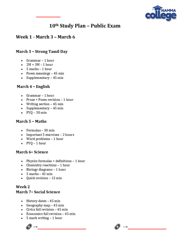 10th Study Plan | PDF