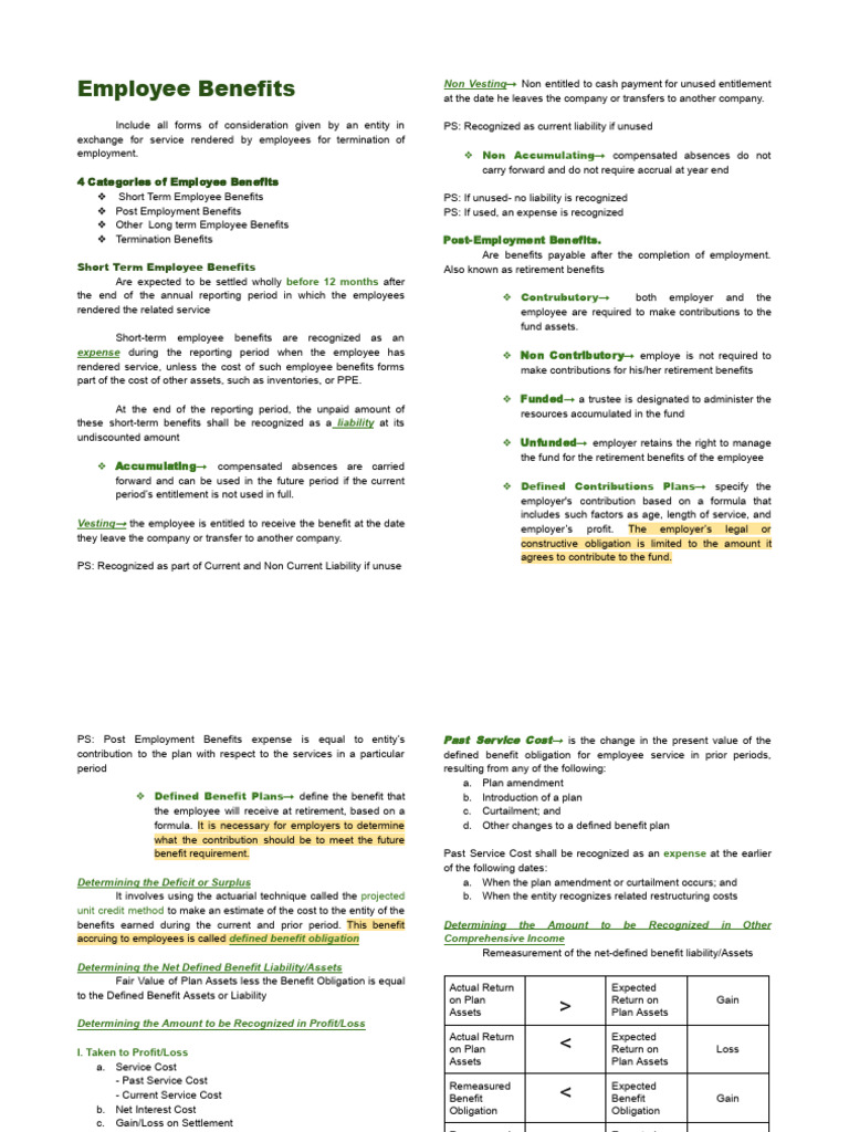 Employee Benefits | PDF | Defined Benefit Pension Plan | Employment