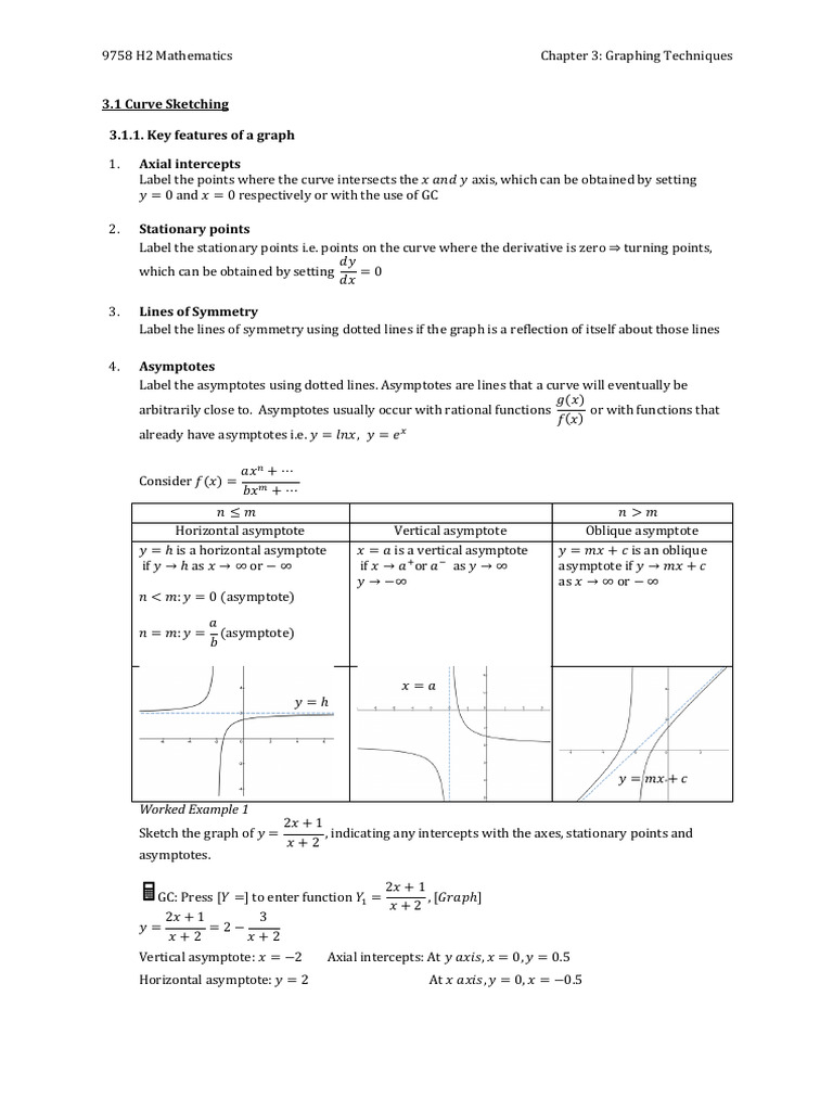 H2 Math Graphing Techniques Notes | PDF | Asymptote | Mathematical Analysis