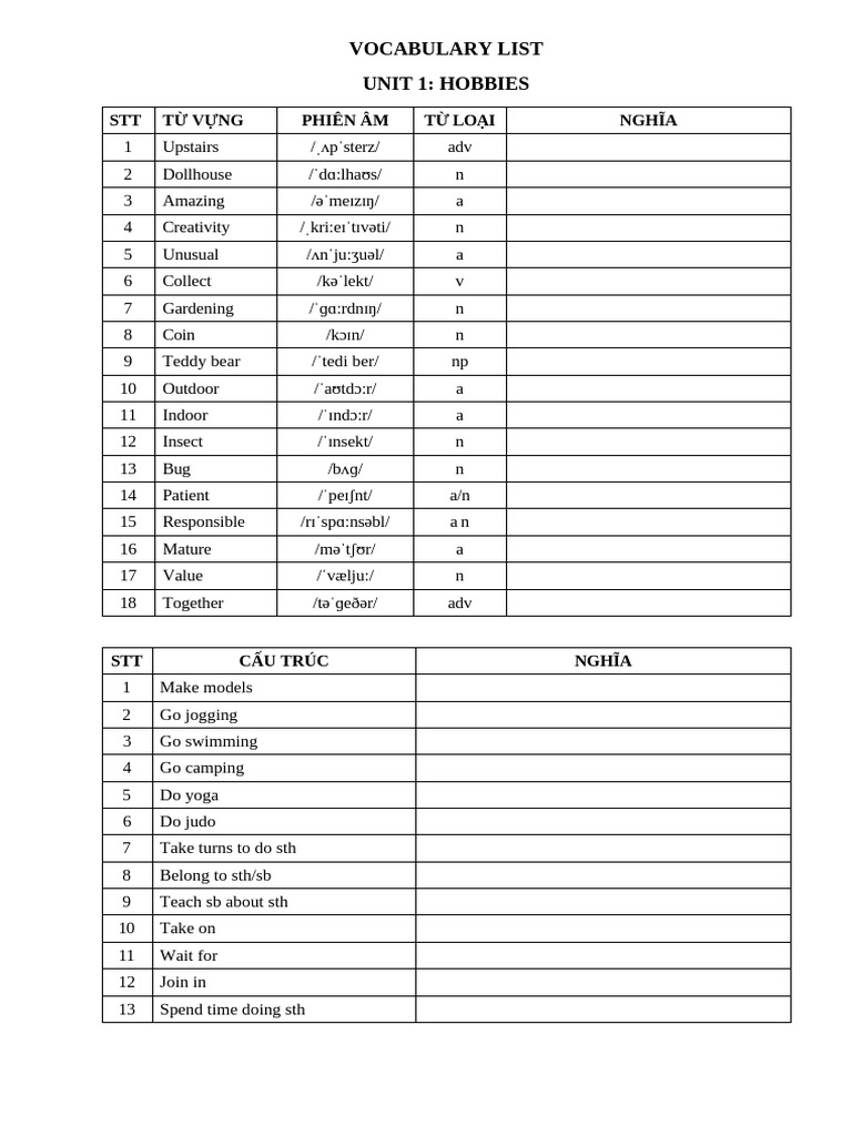 Vocabulary List | PDF