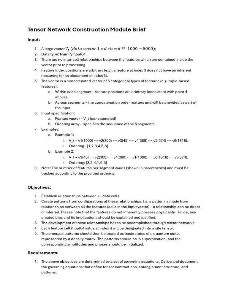 Tensor Network Construction Module Brief | PDF | Tensor | Vector Space