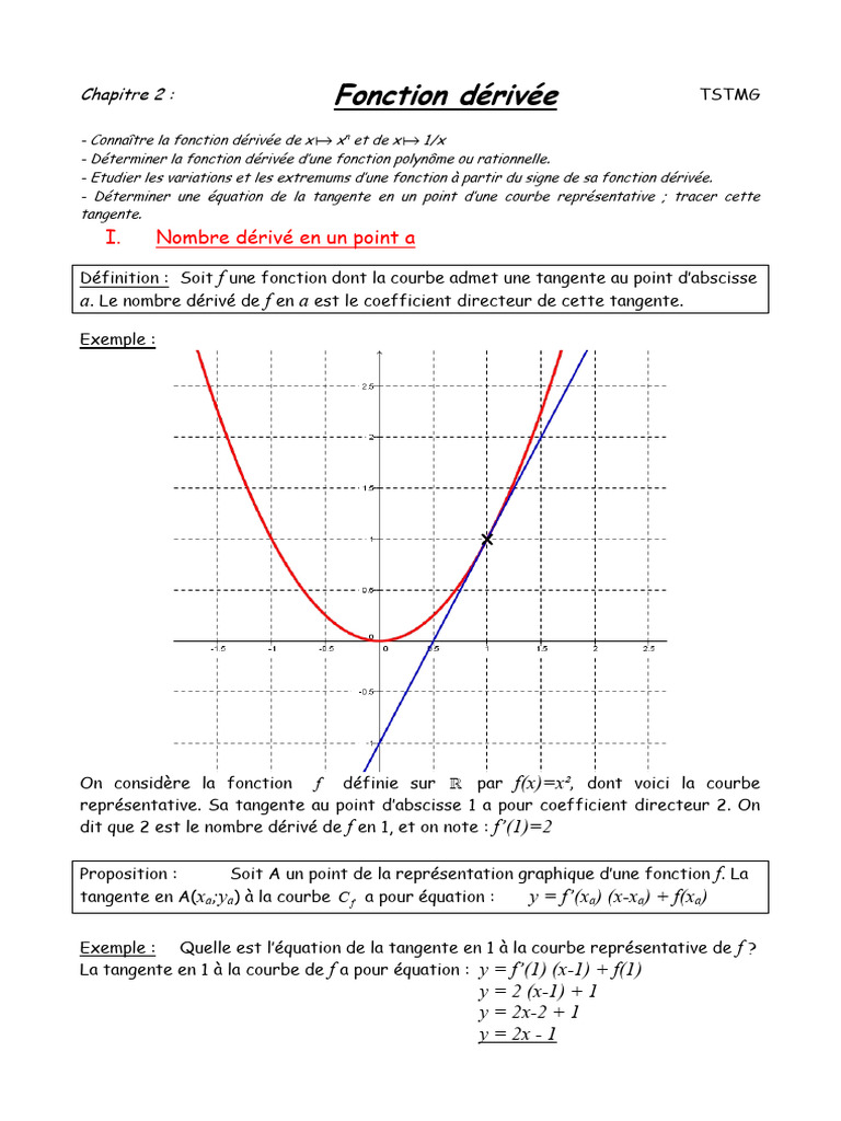 02 Fonction Derivee COURS | PDF | Tangente (géométrie) | Fonction ...