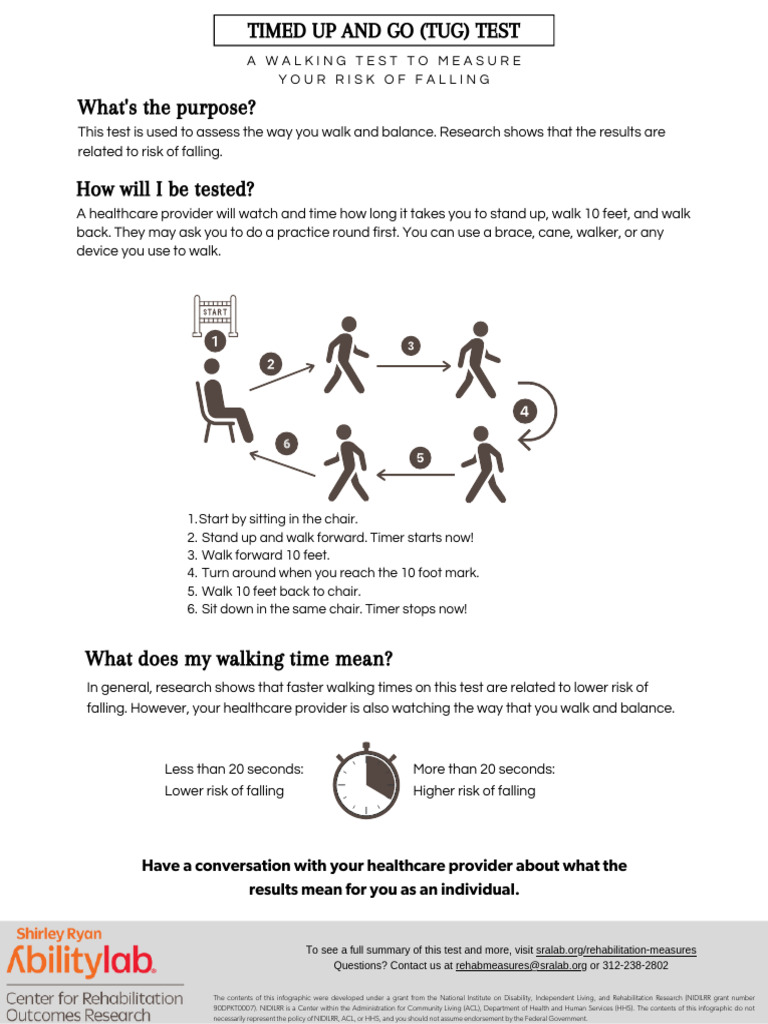 Printable Size of Final Timed Up and Go (TUG) (8.5 × 11 in) | PDF