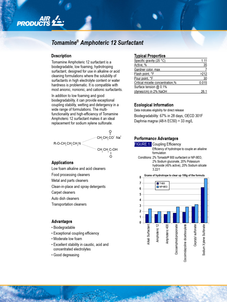 Tomamine Amphoteric 12-TDS | PDF | Surfactant | Sodium Hydroxide