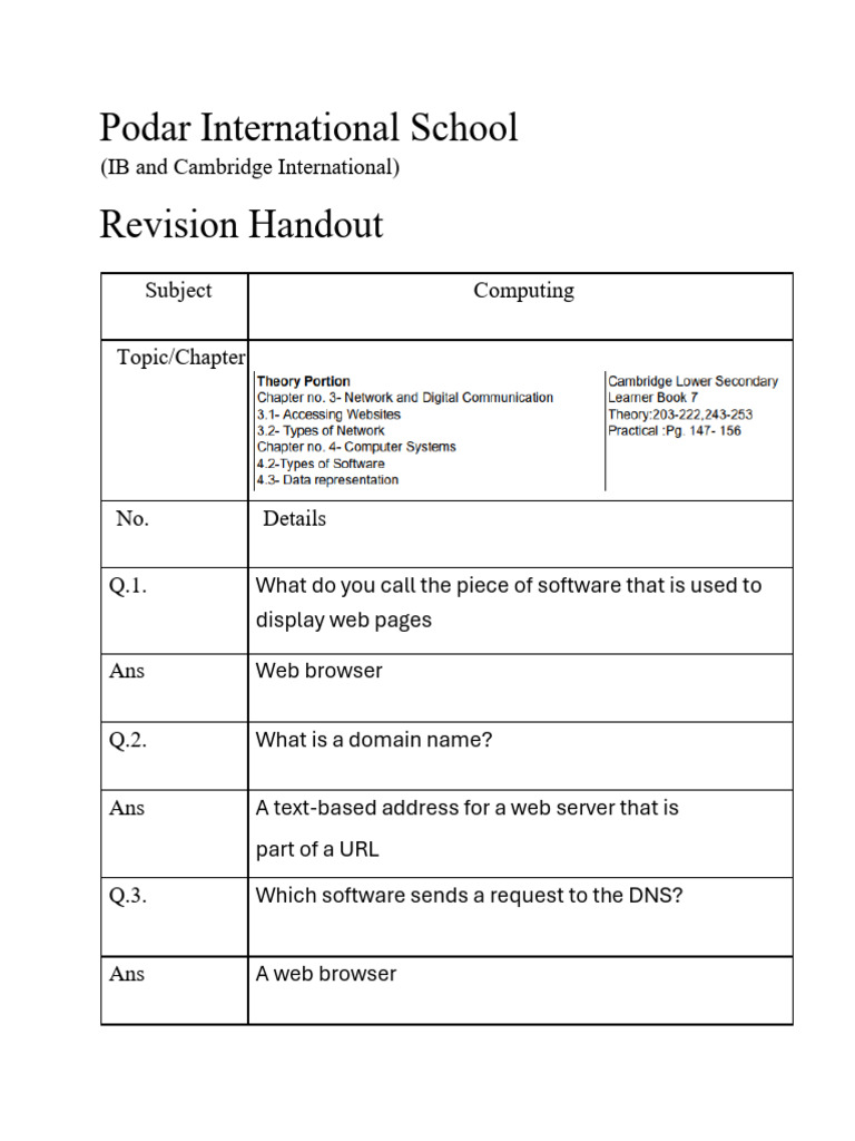 Term 2 Final Exam Revision Handout Q and Ans | PDF | World Wide Web ...