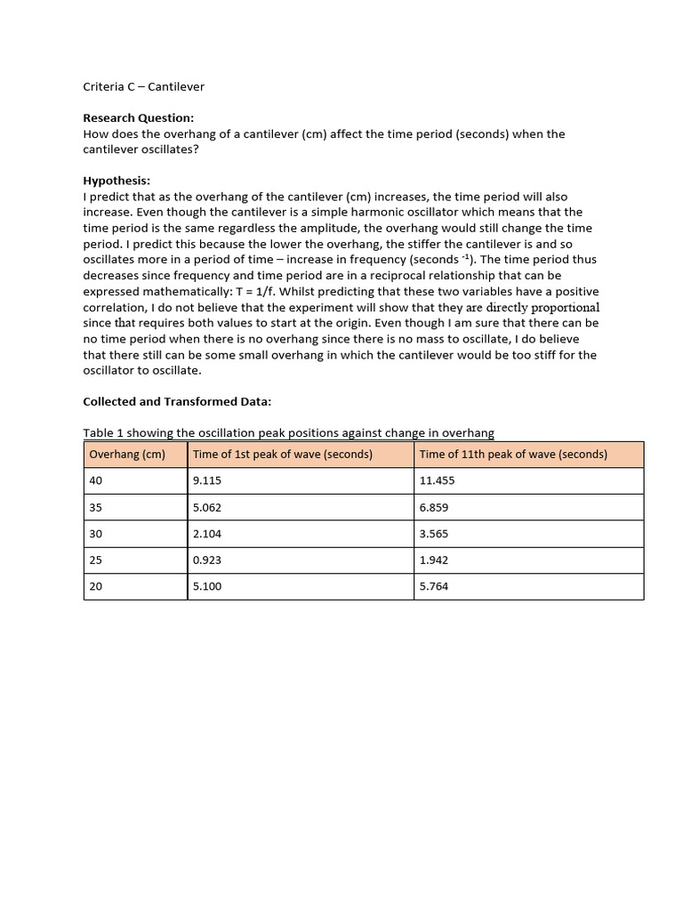 Good Crtieria C Example | PDF | Oscillation | Amplitude