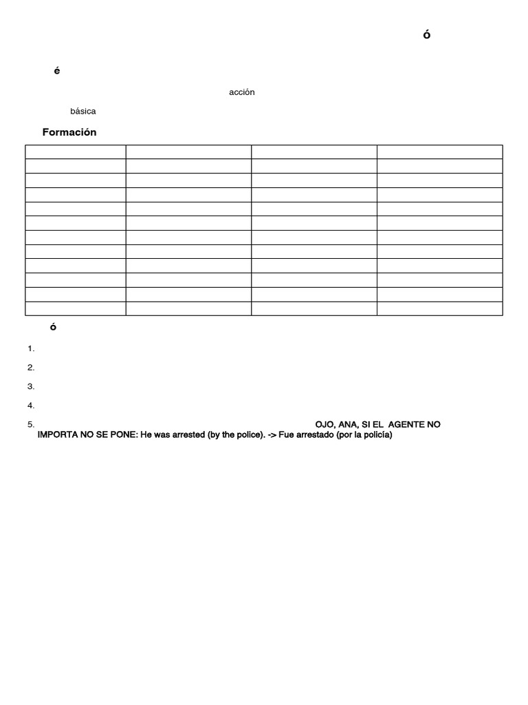 Voz Pasiva en Ingles Tabla Explicativa | PDF | Verbo | Sintaxis
