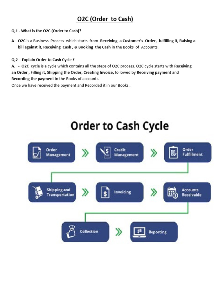O2C 1 Question & Answer 1 | PDF