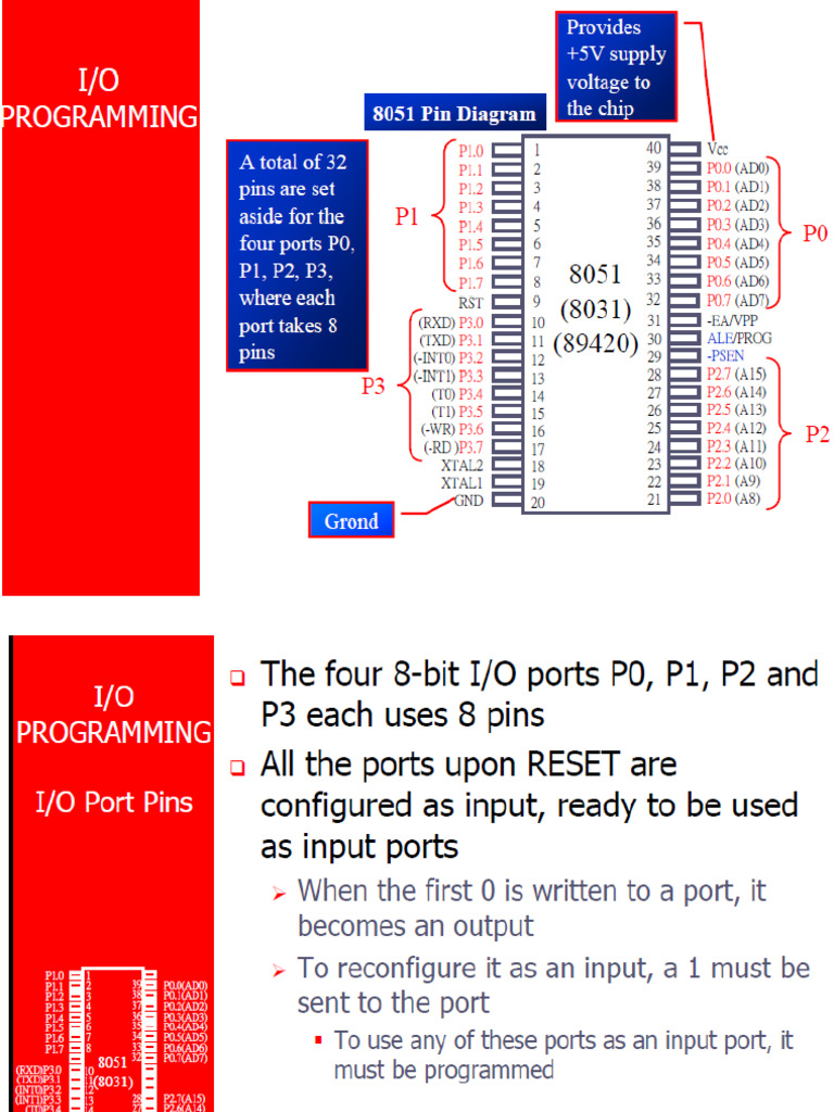 Winsem2025-26 VL Bece204l 00100 TH 2026-03-06 Module - 4 | PDF ...